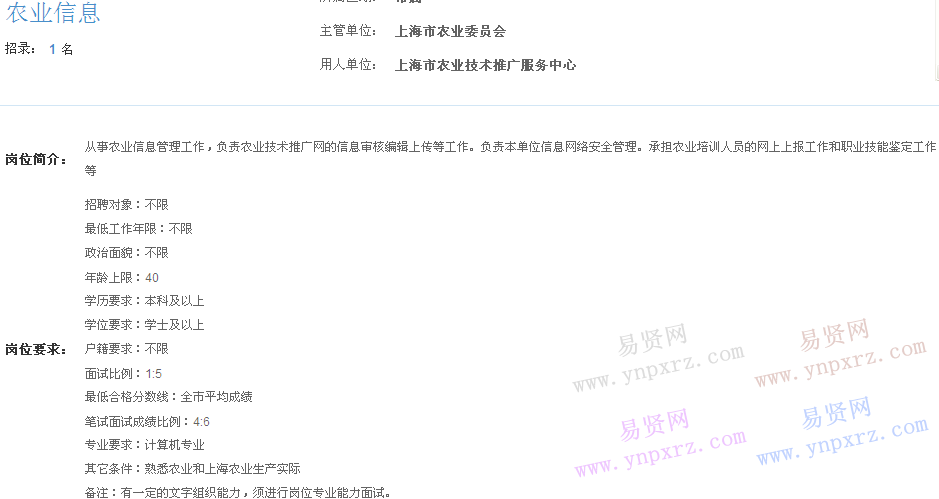 上海市2017年度事业单位招聘市属岗位(农业技术推广服务中心农业信息)