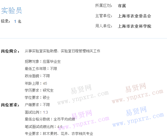上海市2017年度事业单位招聘市属岗位(农业科学院实验员)