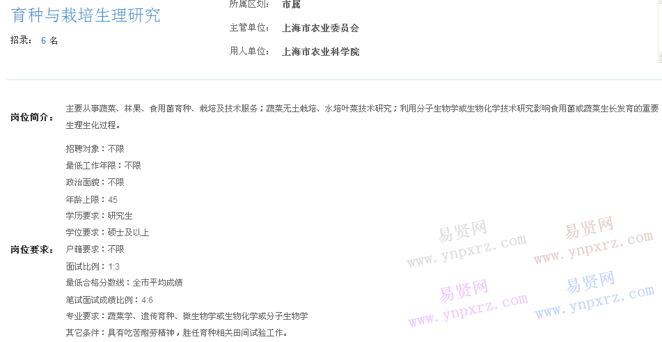 上海市2017年度事业单位招聘市属岗位(农业科学院育种与栽培生理研究)