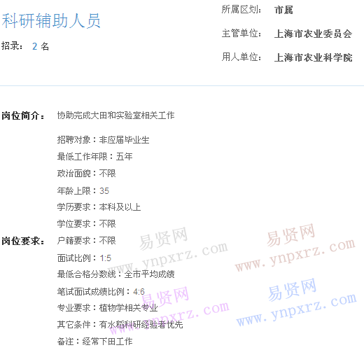 上海市2017年度事业单位招聘市属岗位(农业科学院科研辅助人员)