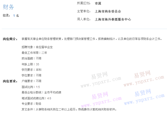 上海市2017年度事业单位招聘市属岗位(海外救援服务中心财务)
