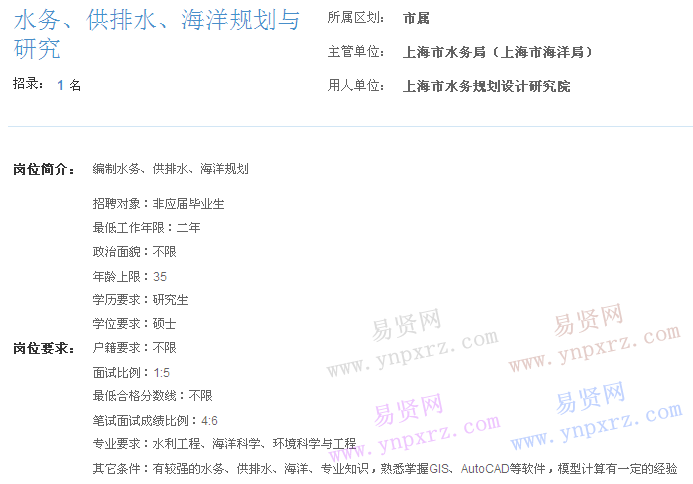 上海市2017年度事业单位招聘市属岗位(水务规划设计研究院水务/供排水/海洋规划与研究)