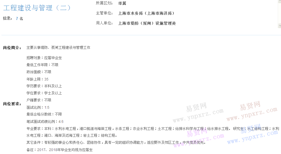 上海市2017年度事业单位招聘市属岗位(堤防/泵闸设施管理处工程建设与管理二)