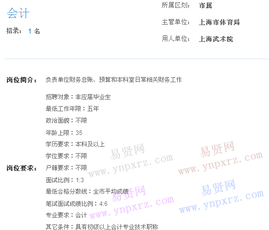 上海市2017年度事业单位招聘市属岗位(武术院会计)