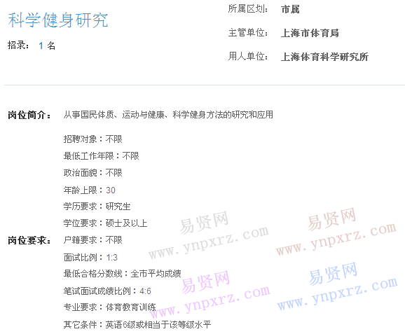 上海市2017年度事业单位招聘市属岗位(体育科学研究所科学健身研究)