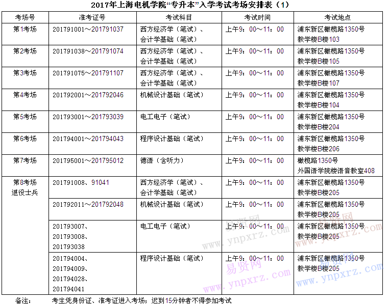 名单