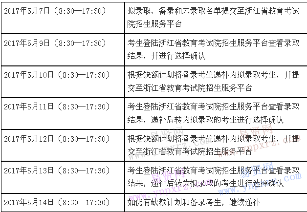 名单