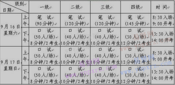 名单