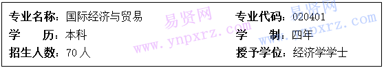 名单