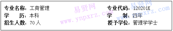 名单