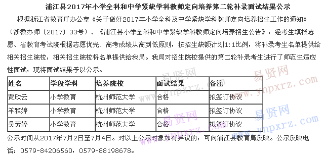 名单