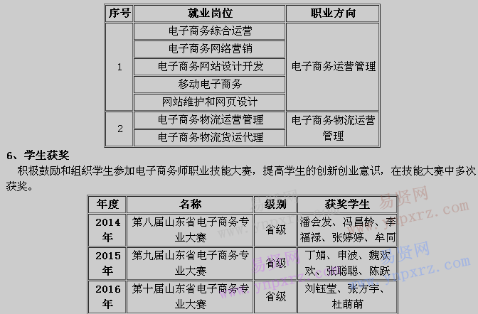 名单