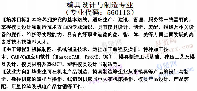 名单