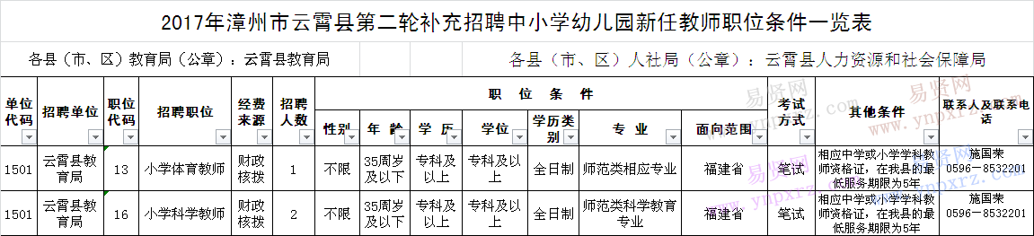 名单