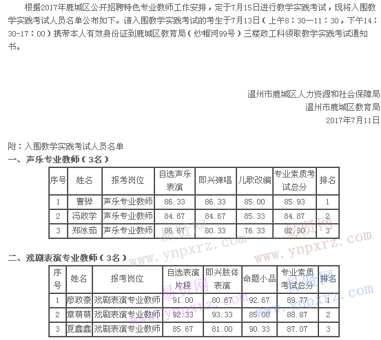 2017年温州市鹿城区招聘特色专业教师入围教学实践考试名单公布