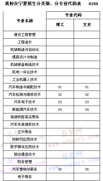 名单