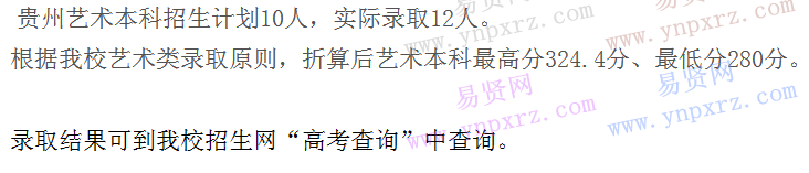 名单