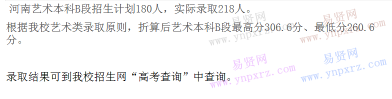 名单