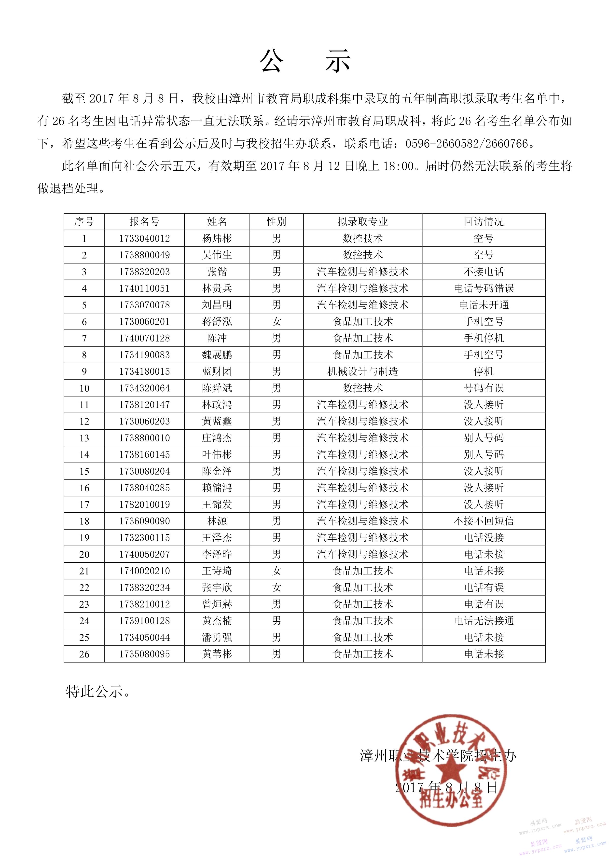 名单