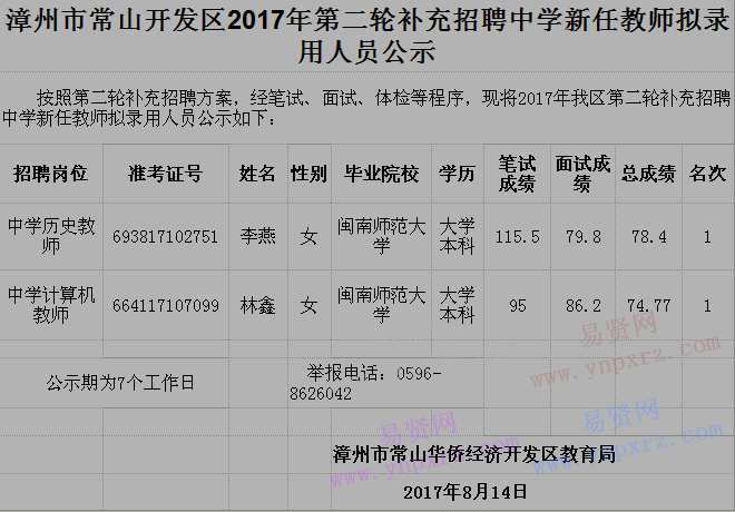 名单