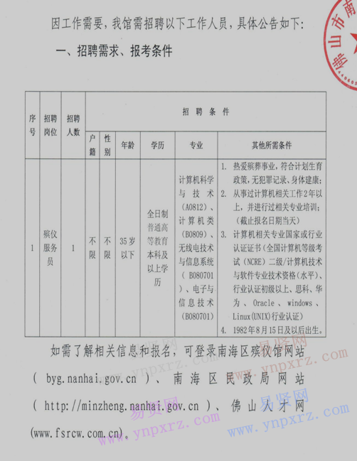 名单