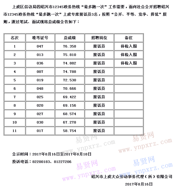 名单