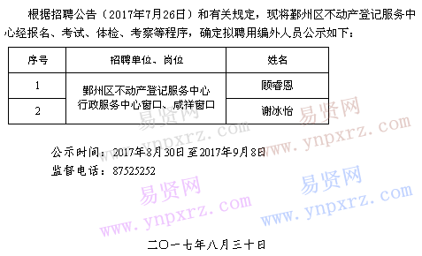 名单