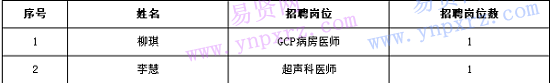 名单