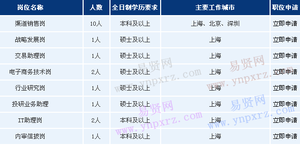 名单