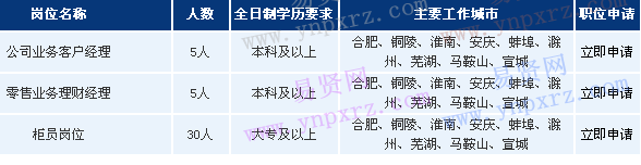 名单