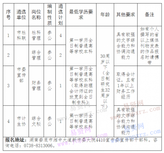 名单