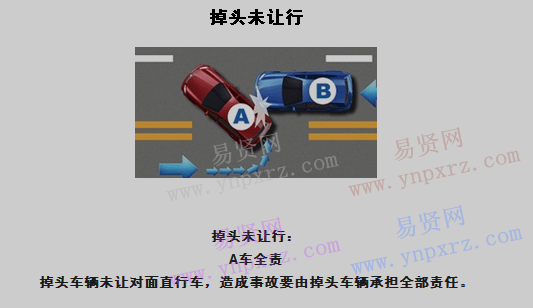 名单