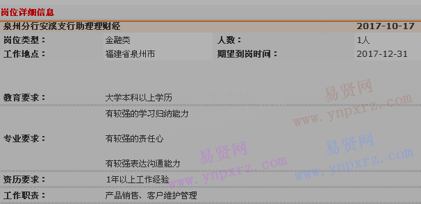 名单