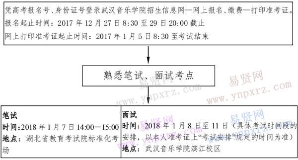 名单