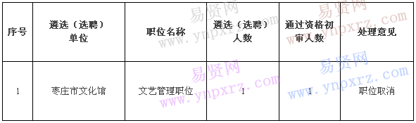 名单