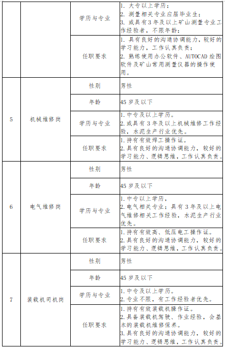 名单