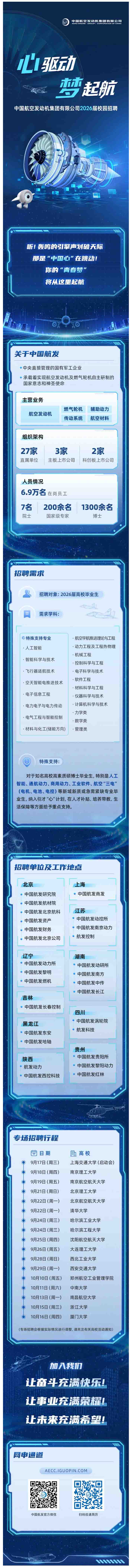 名单